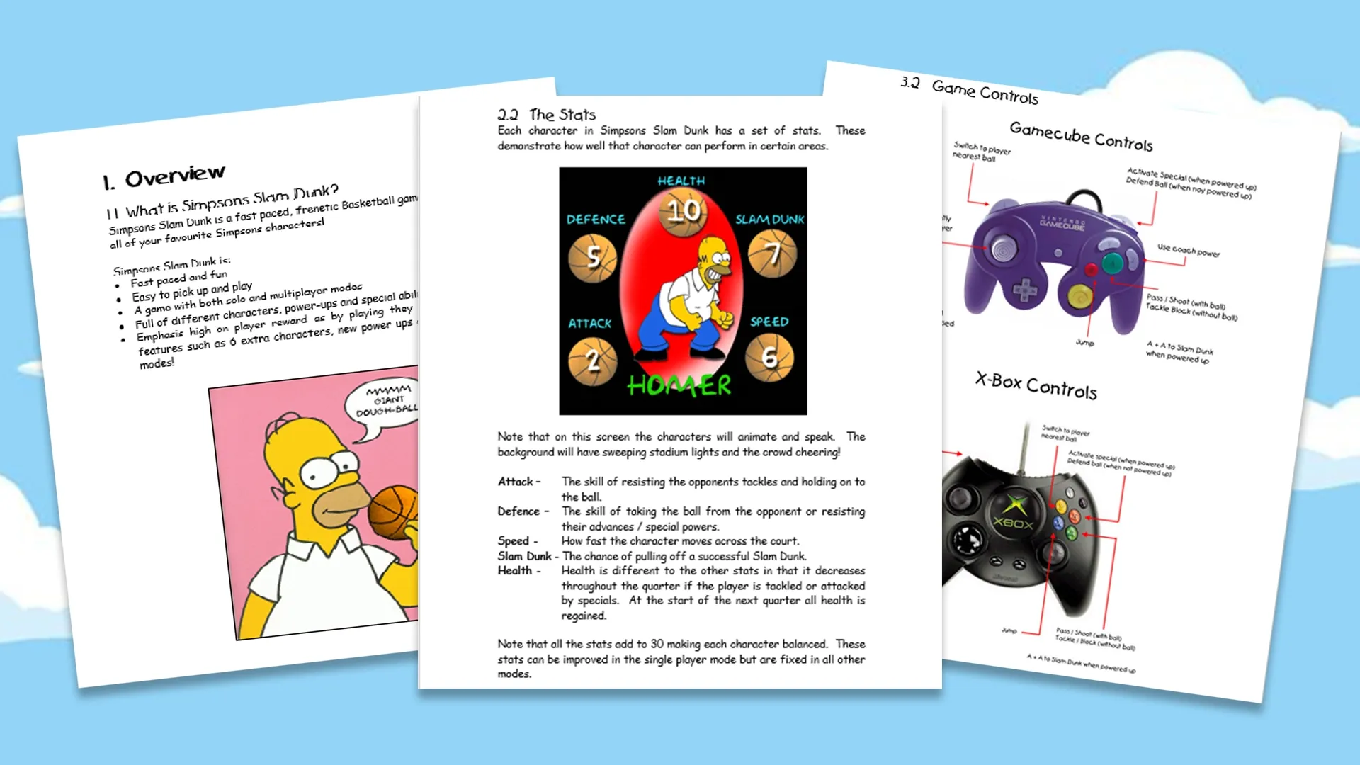 Documents de pitch de Simpsons Slam Dunk, projet annulé imaginé en 2001 pour plusieurs consoles.