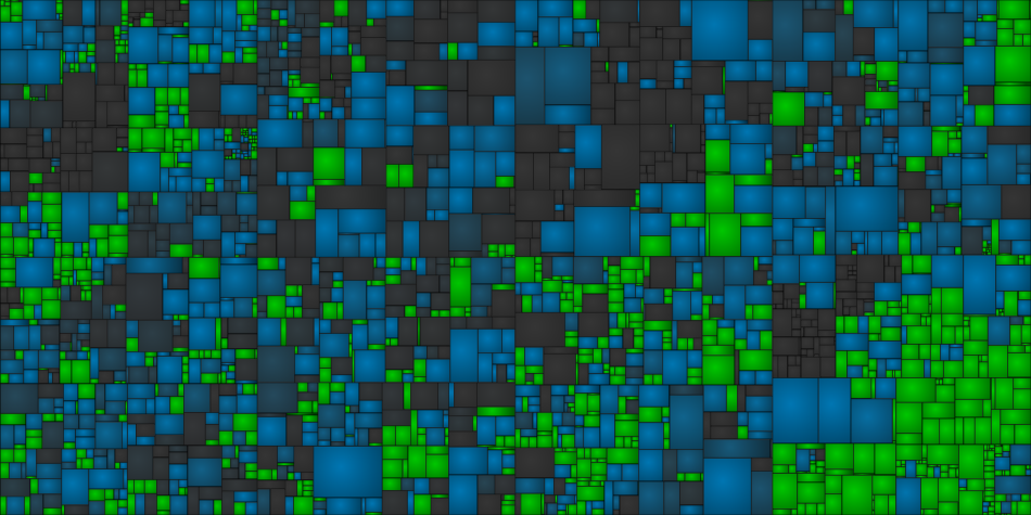 Tableau de progression Petari indiquant Super Mario Galaxy à 50,24 % de décompilation